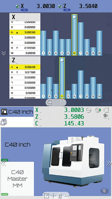 Autofocus of the presetters C axis
