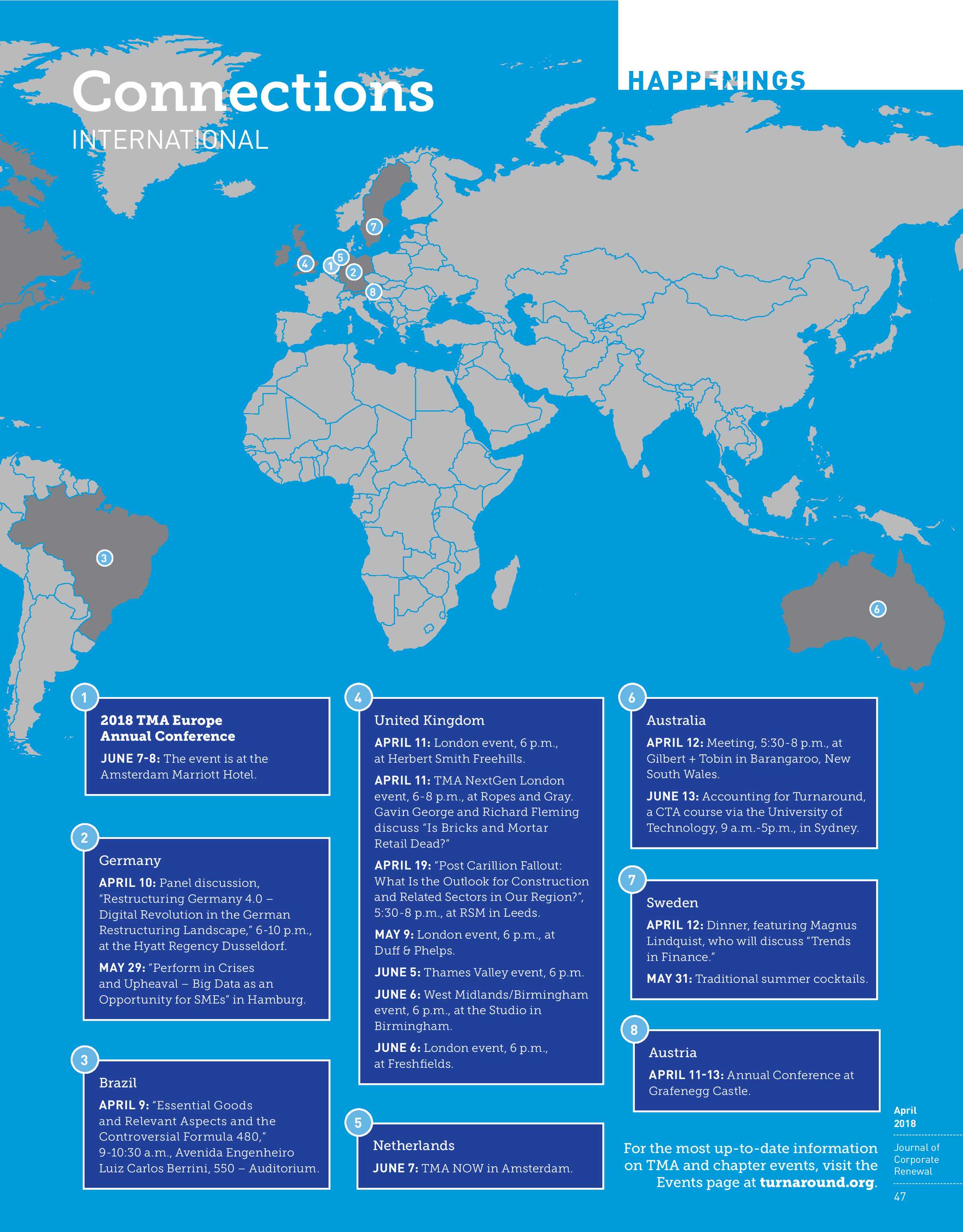 journal of corporate renewal