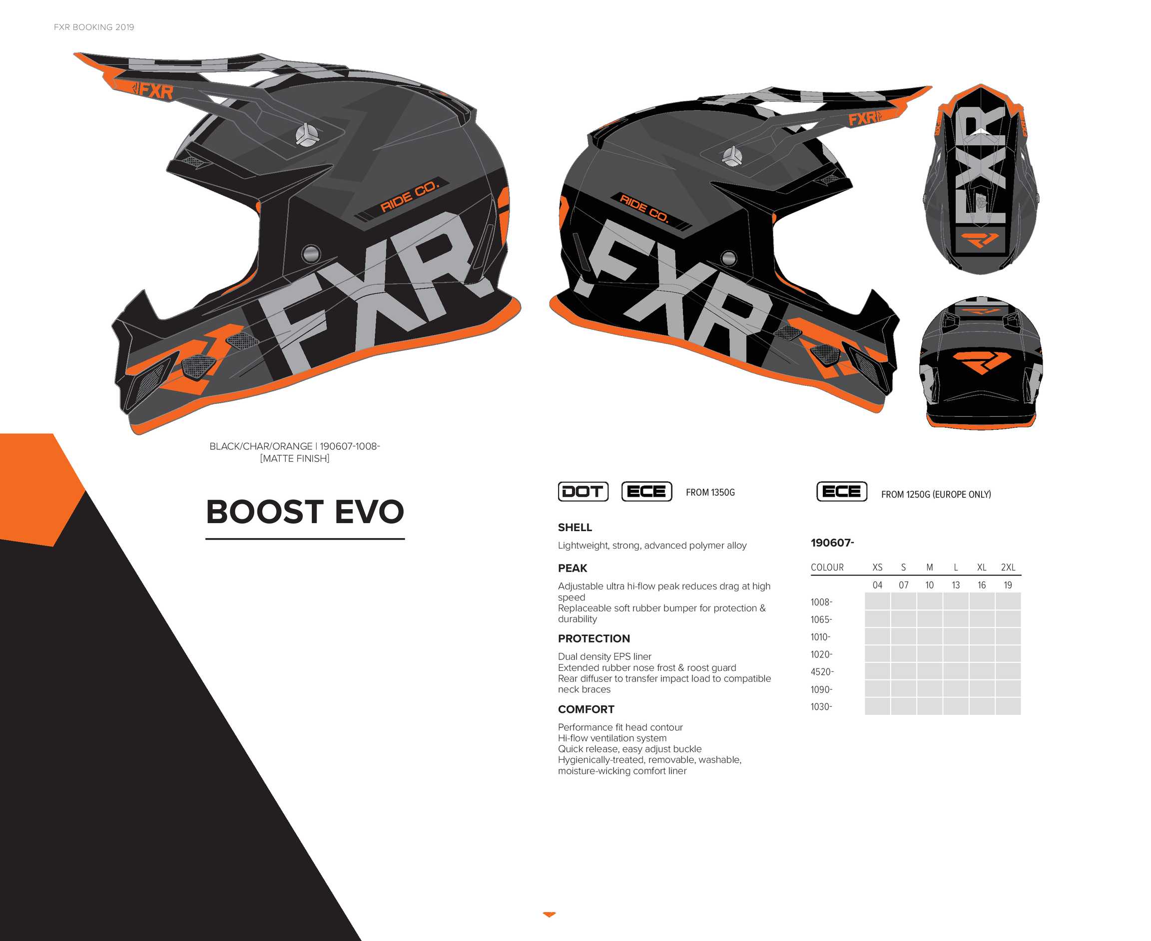 Motocross Action Magazine Fxr 2019 Catalog Page 36