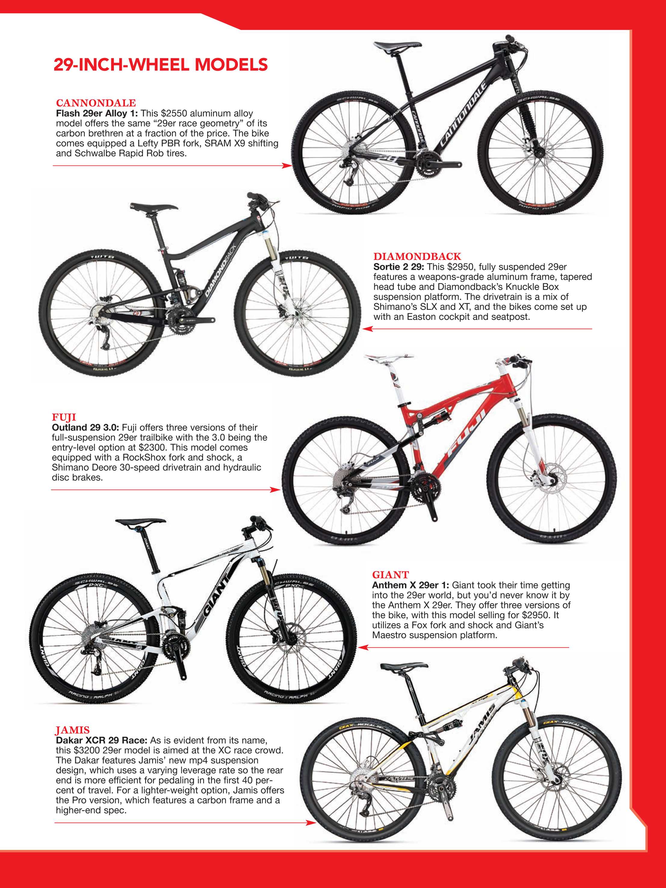 diamondback sortie niner 2