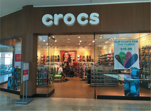 crocs brand factory