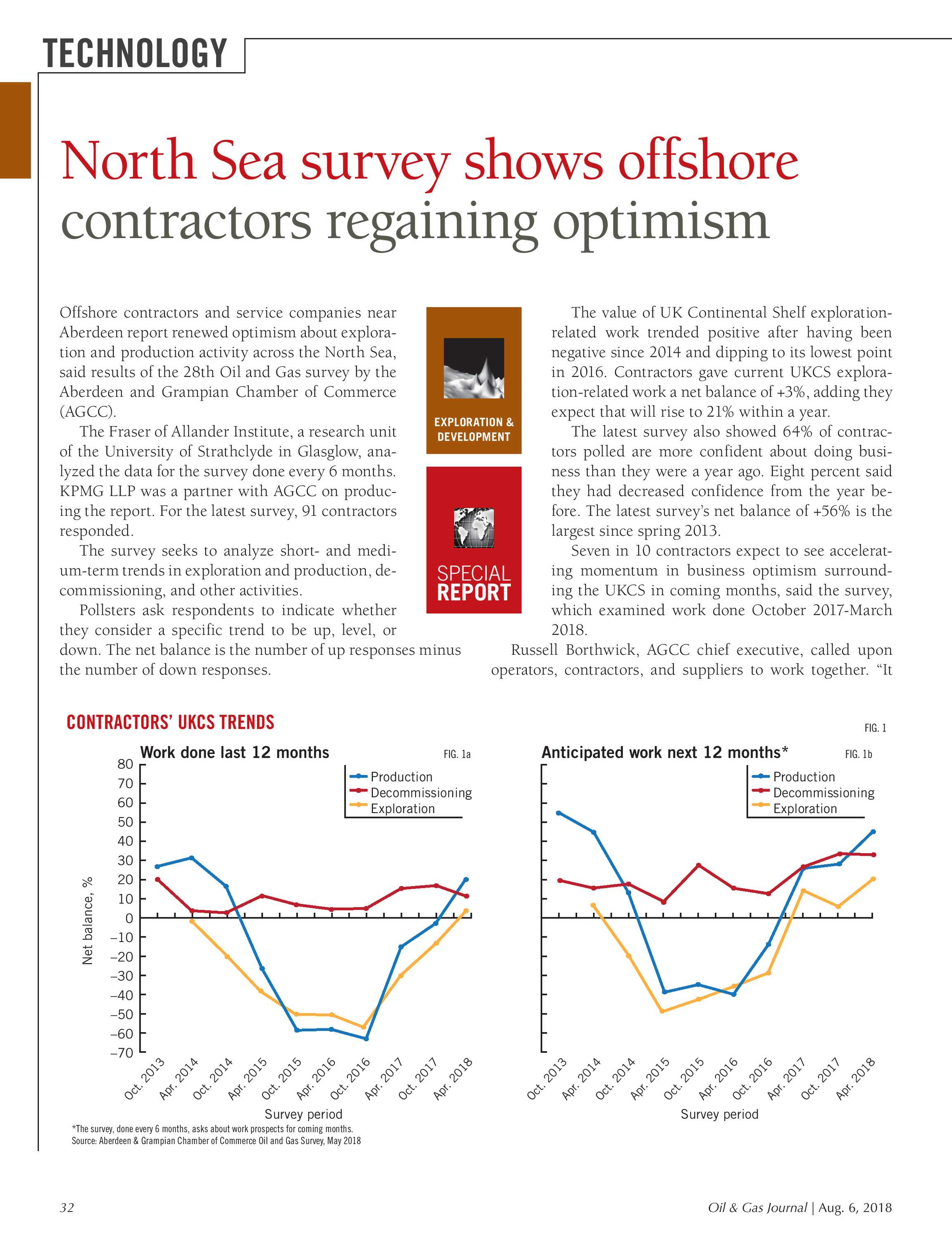 oil gas journal august