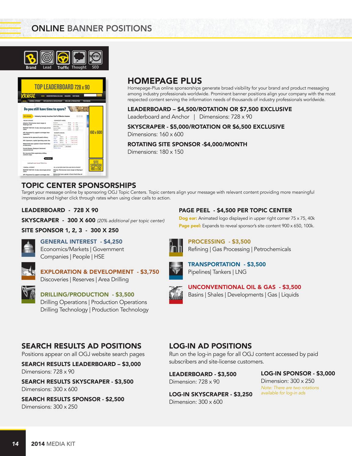 Oil Gas Journal 2014 Media Kit Page 13