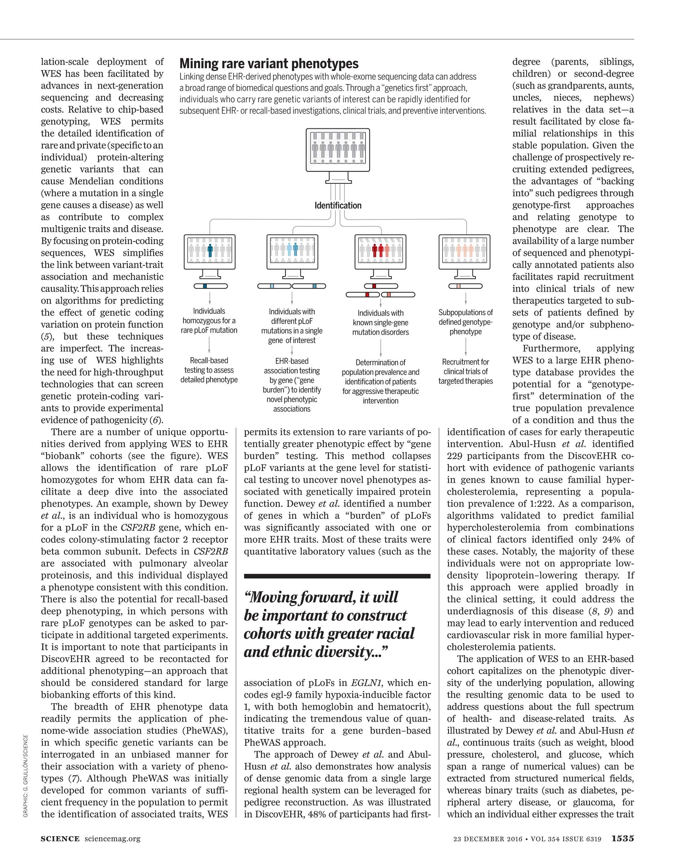 Science Magazine 23 December 2016 Page 1535