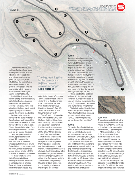 sports car july 2018