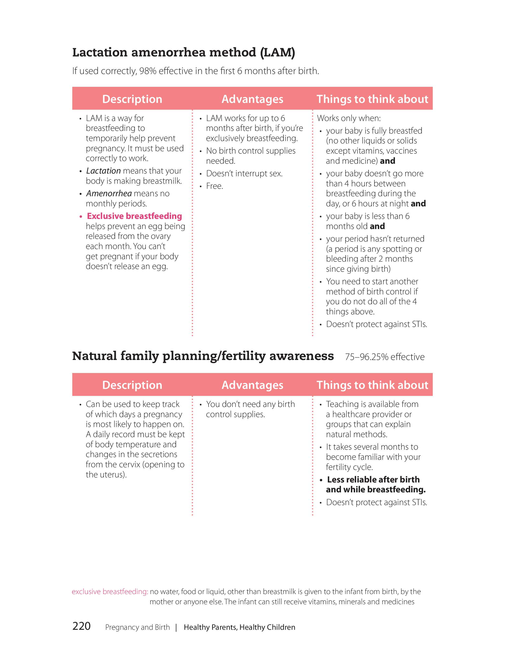 Apple Magazine - Healthy Parents, Healthy Children/Pregnancy and Birth -  page 220