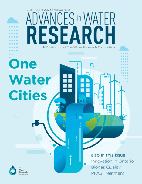 research topic in water