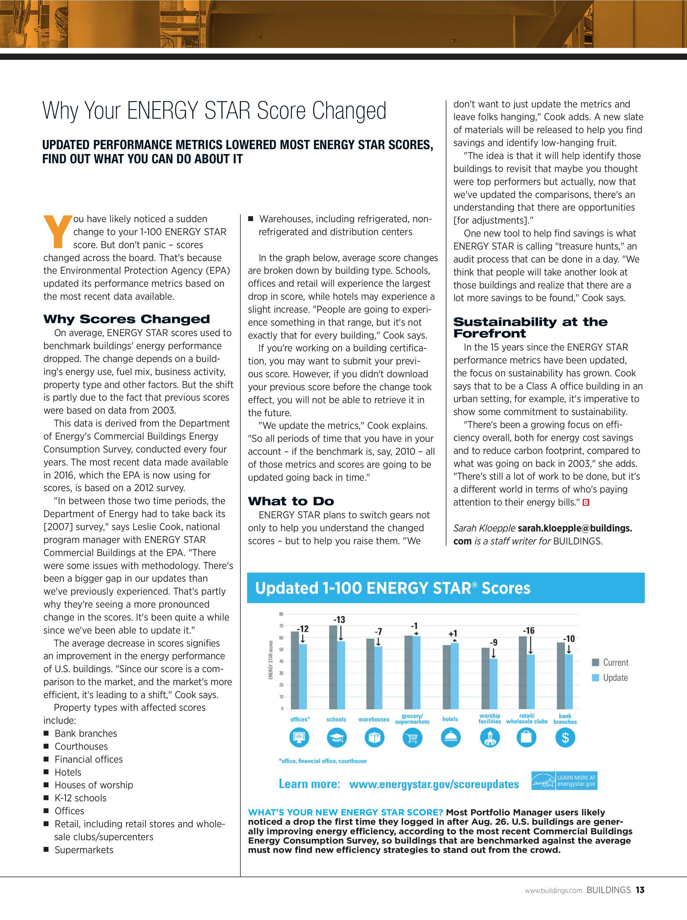 Modern office building interior