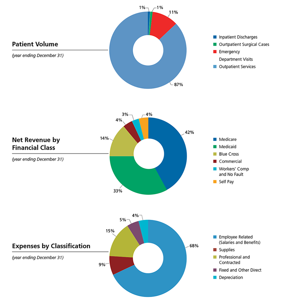 Owl Woodcarving by Jason Tennant, Silent Flight, Small - Etsy, image size:900x972