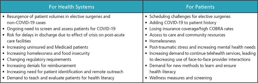 for health systems