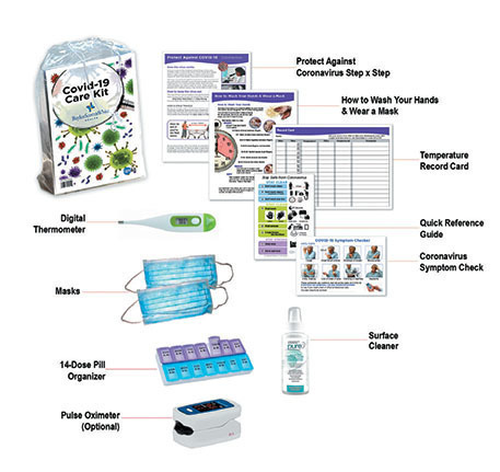 implementing a patient covid care kit