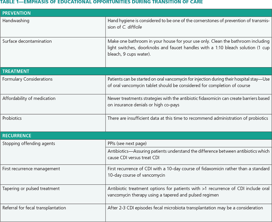 table 1 emphasis of educational opportunities during transition of care