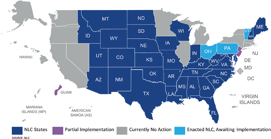 nlc states
