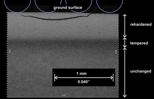 image of a A ground workpiece