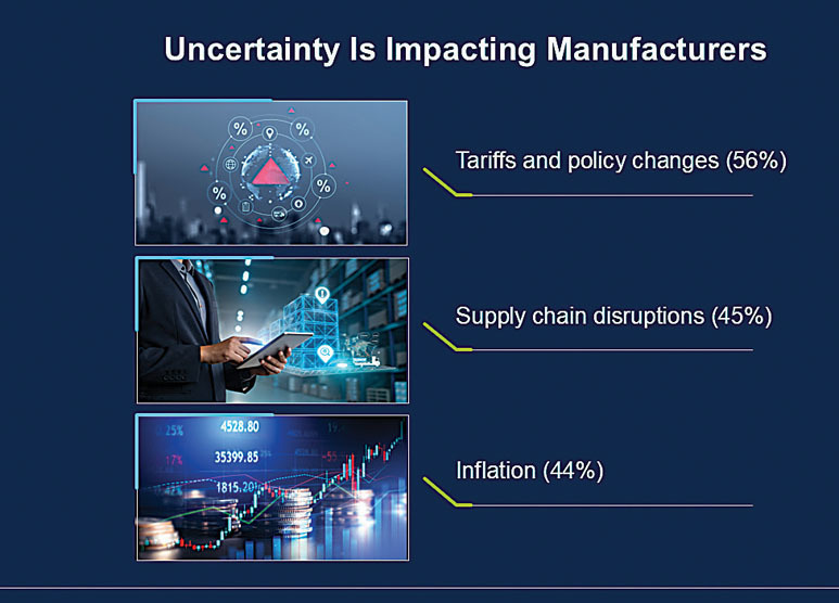 Image of Impacting Manufacturers