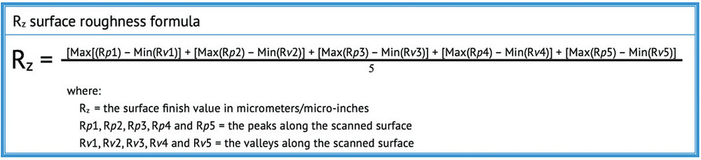 a chart of chemical equation