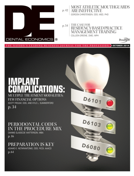 Dental Economics Issue Library Dental Economics Issue Library