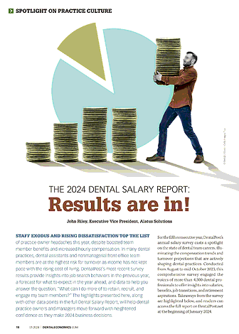 Dental Economics - January 2024