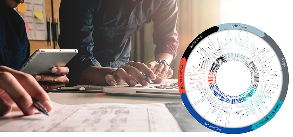 preconstruction data lifecycle