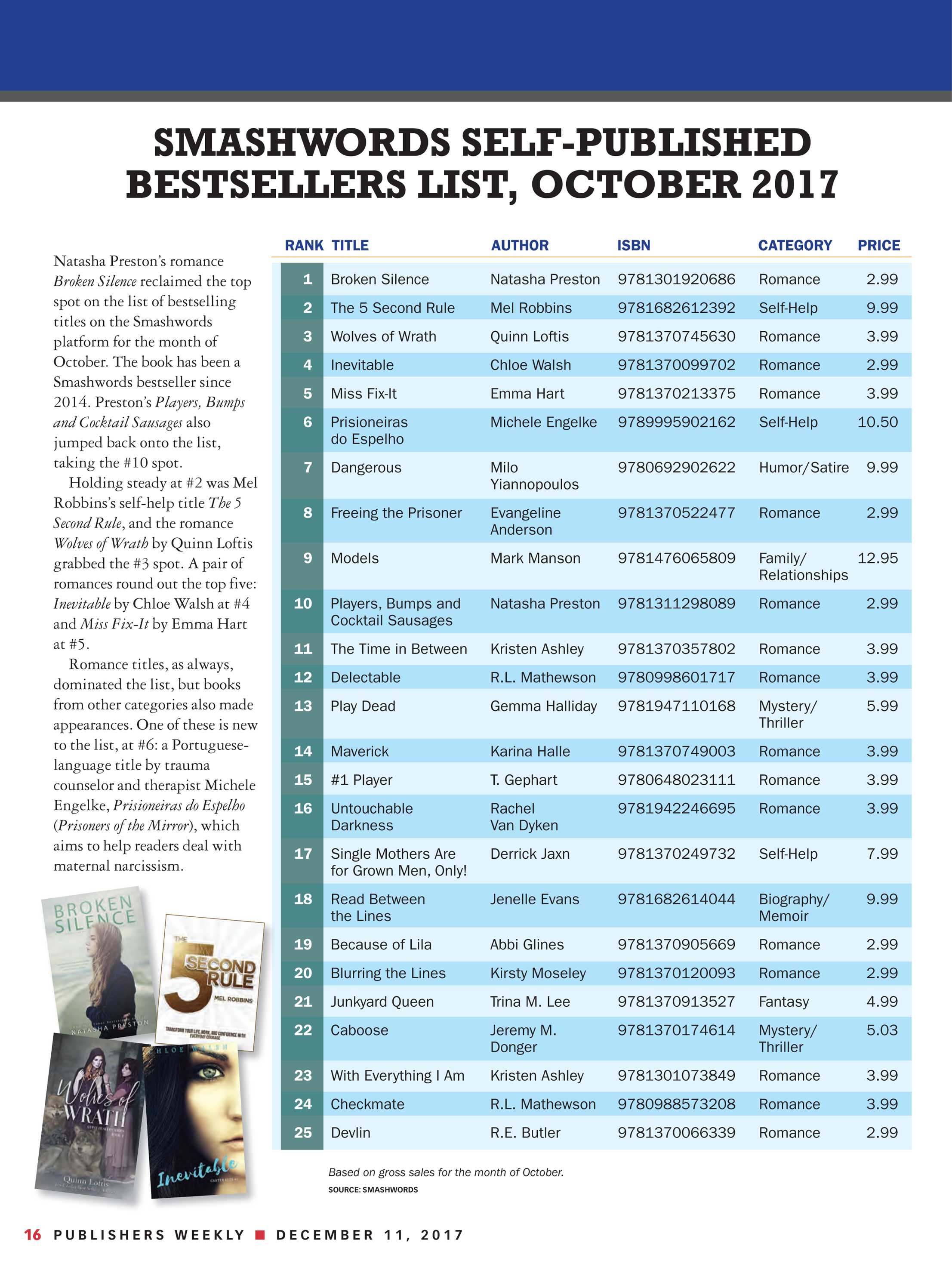 Publishers Weekly December 11 2017 Page 16