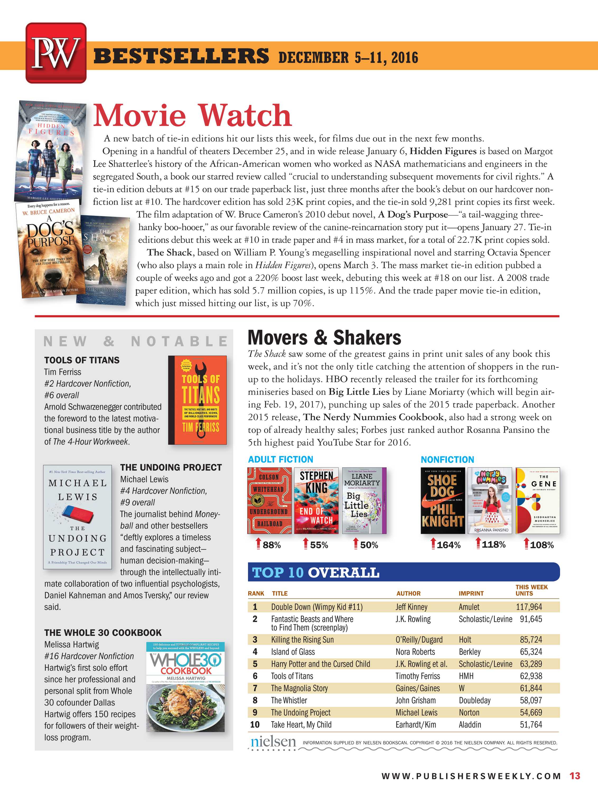 Publishers Weekly - December 19, 2016 - page 13