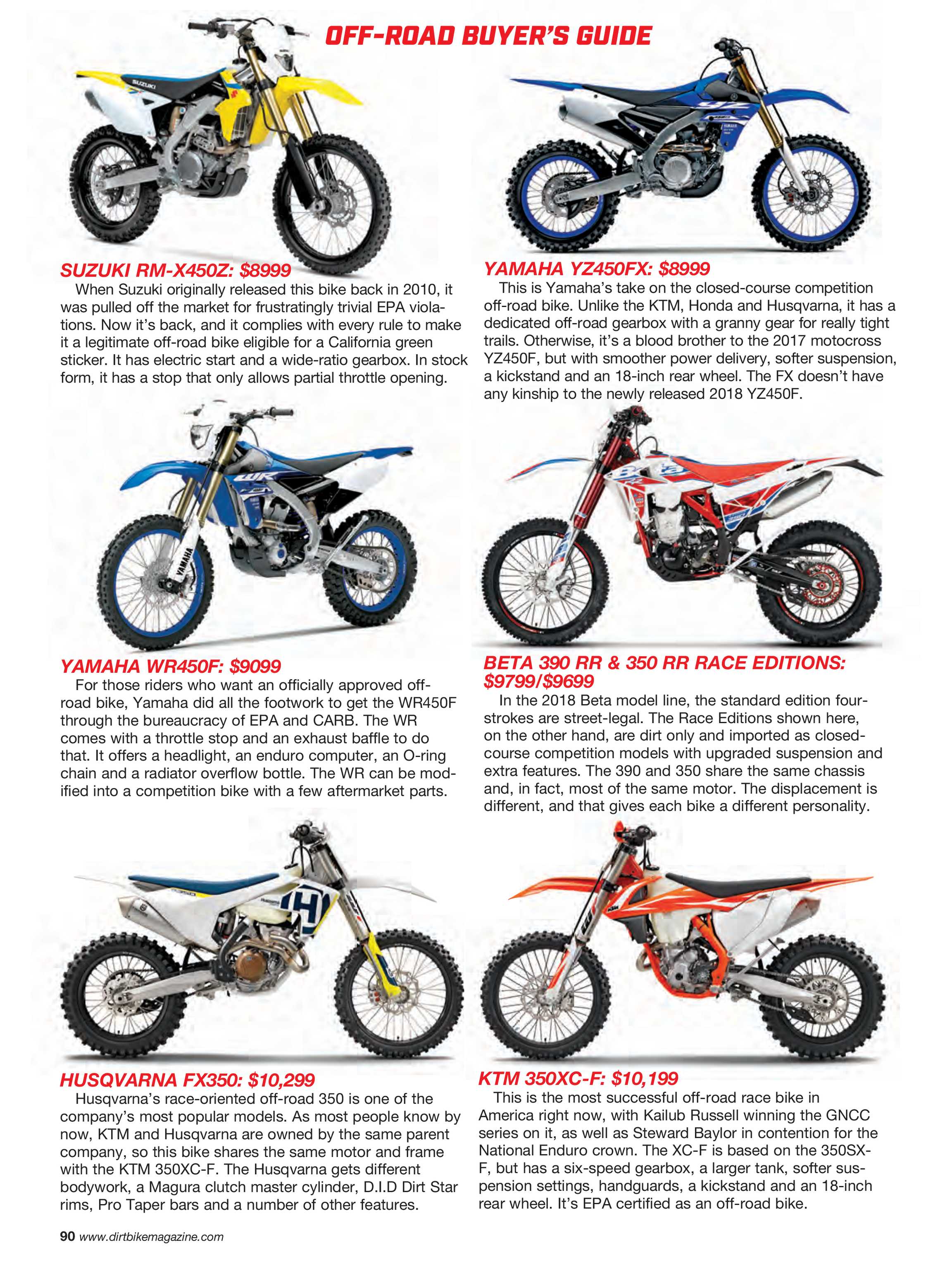 YAMAHA MOTOCROSS BIKES, 2018 - Dirt Bike Magazine