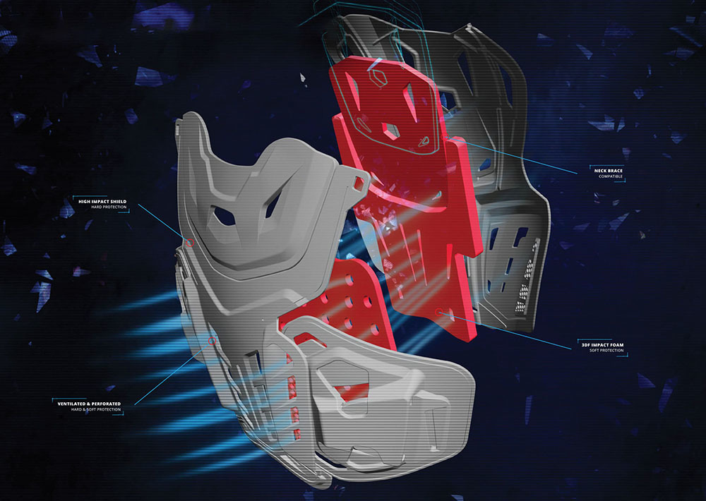 Dirt Bike Magazine - Leatt Powersports 2020 - Protection
