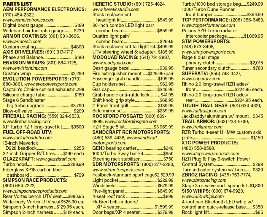 parts list