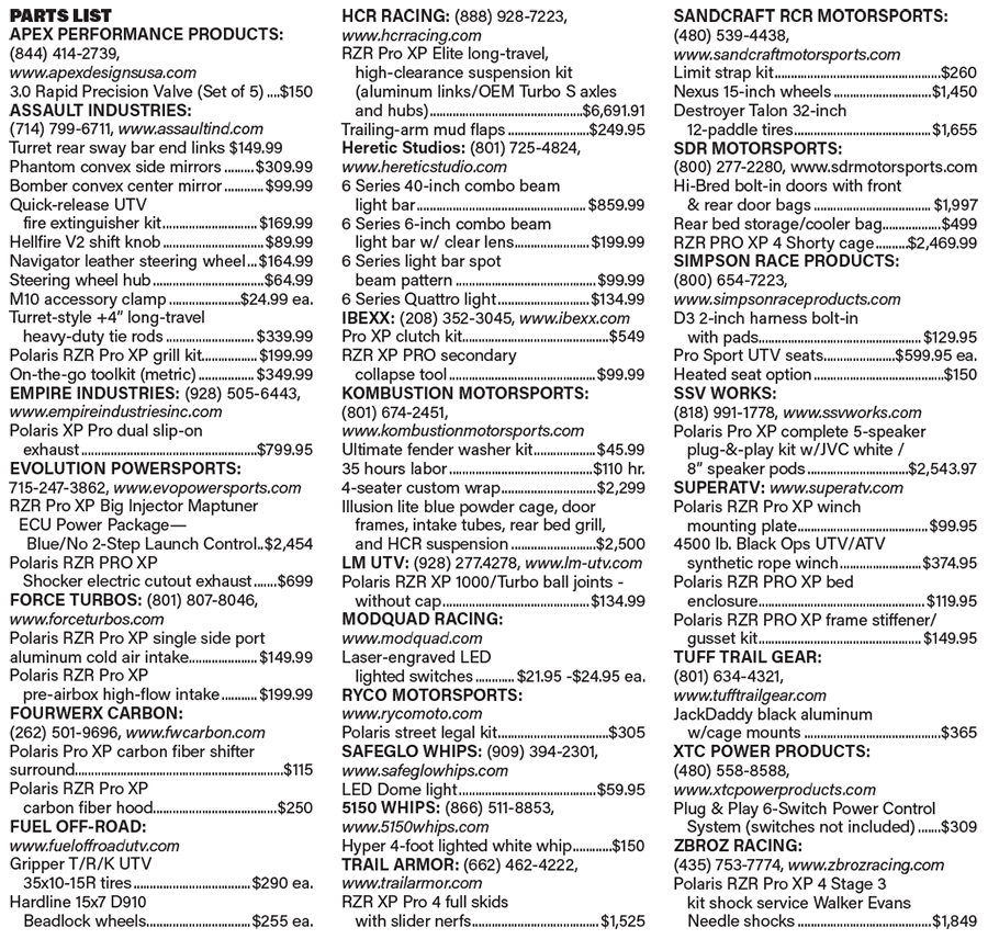 parts list