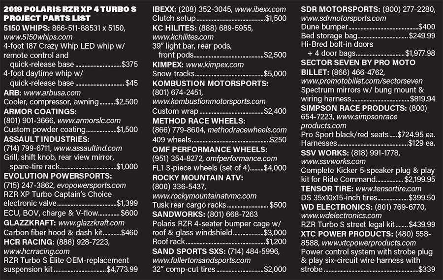 2019 polaris rzr xp 4 turbo s project parts list