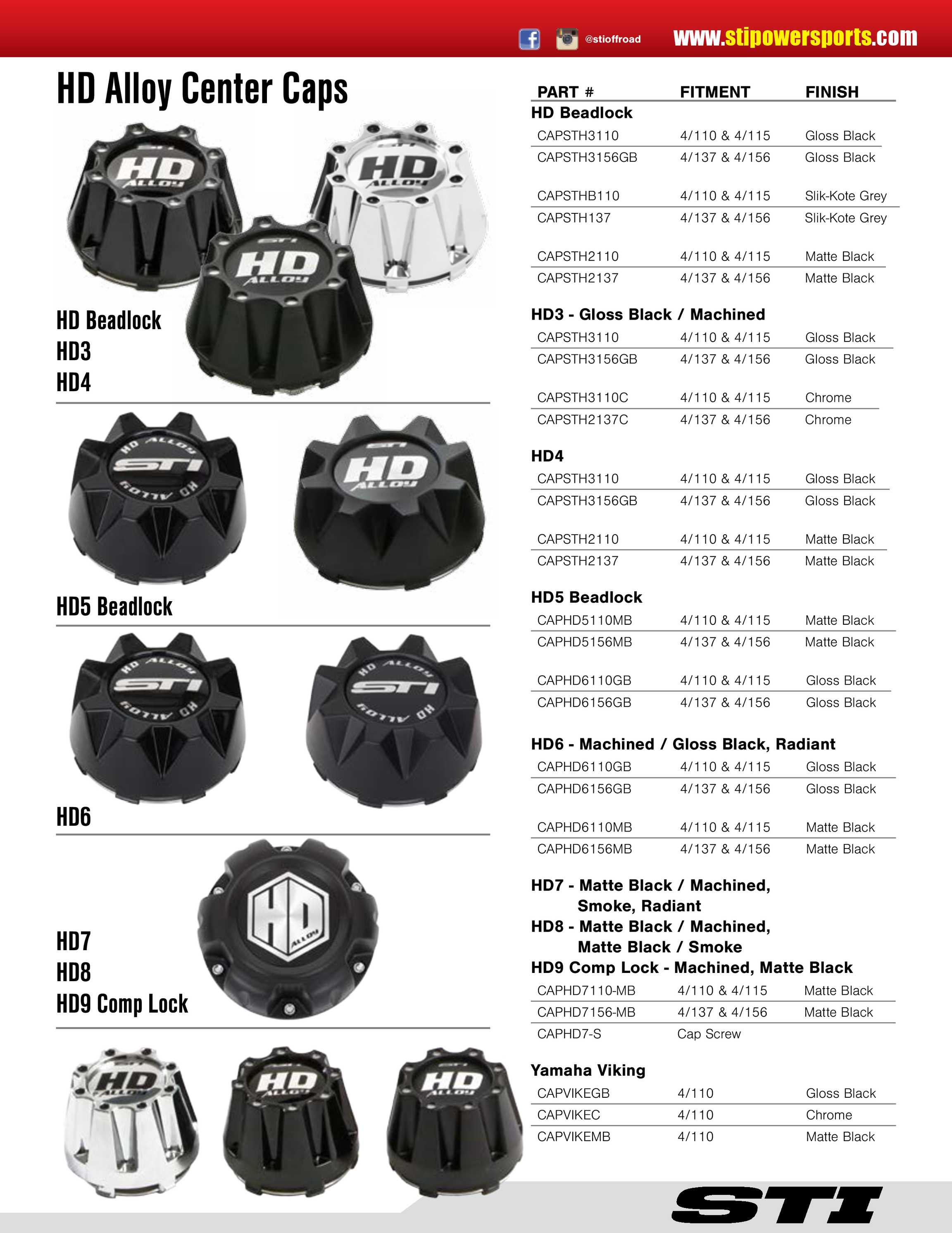 Dirt Wheels - STI 2017.5 NEW PRODUCT GUIDE - page 15