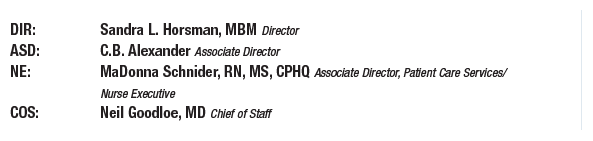 Federal Practitioner 2020 Federal Practitioner Directory United States Department Of Veterans Affairs