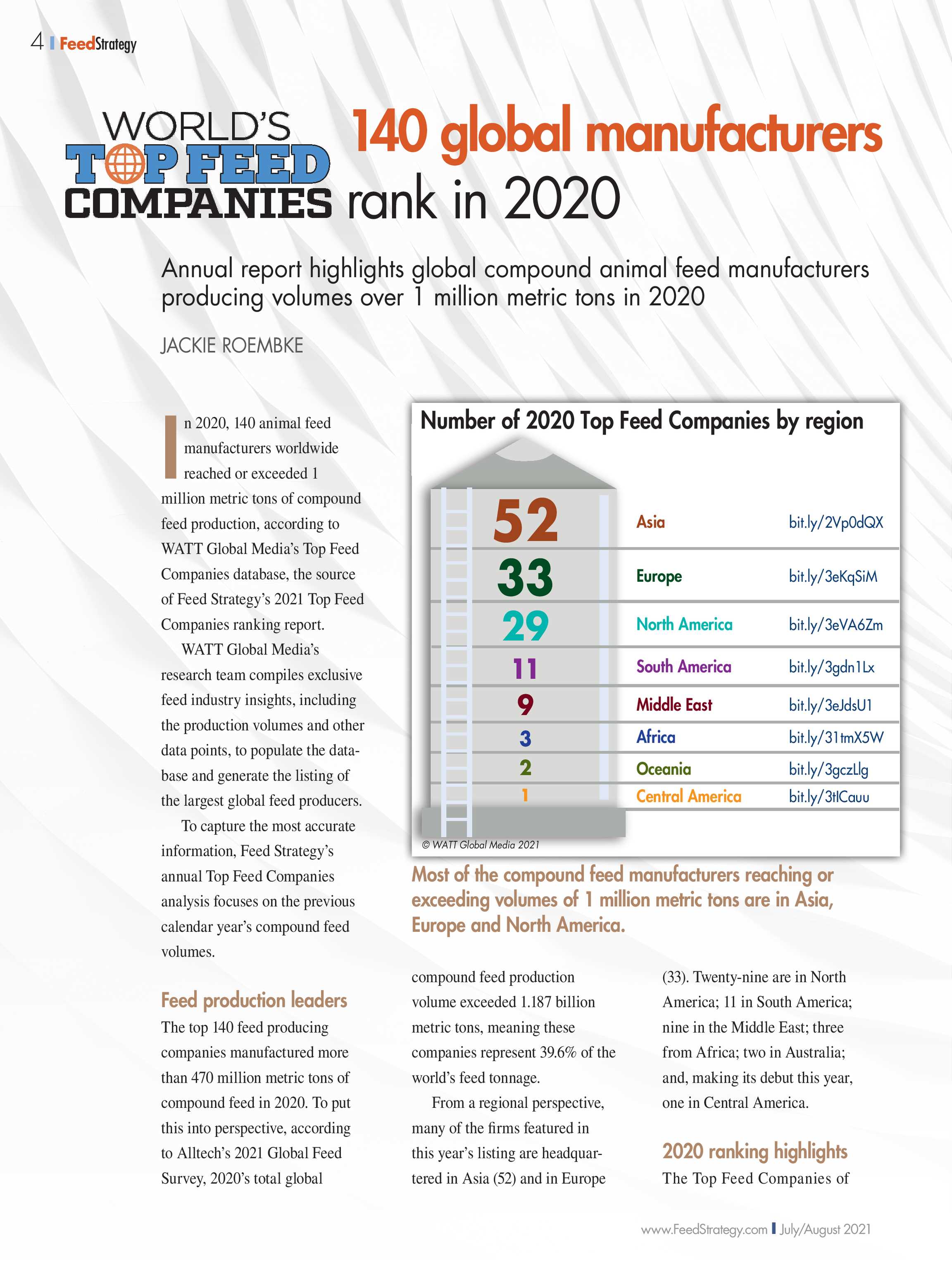 Feed Strategy - July/August 2021 - page 4 Feed Strategy - July/August 2021 - page 4