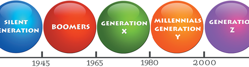 FRPA Journal (FRPQ) - Fall 2023 Building Relationships Across Generations