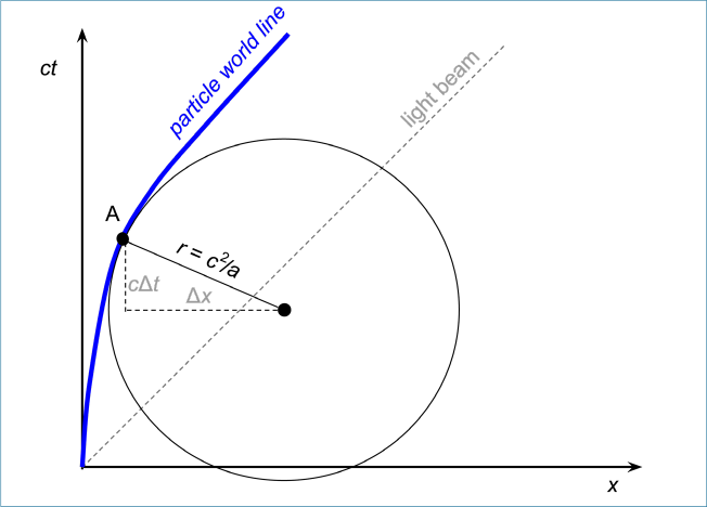 Journal of Creation - 2025 Volume 39 Issue 1 A ‘creationeering ...