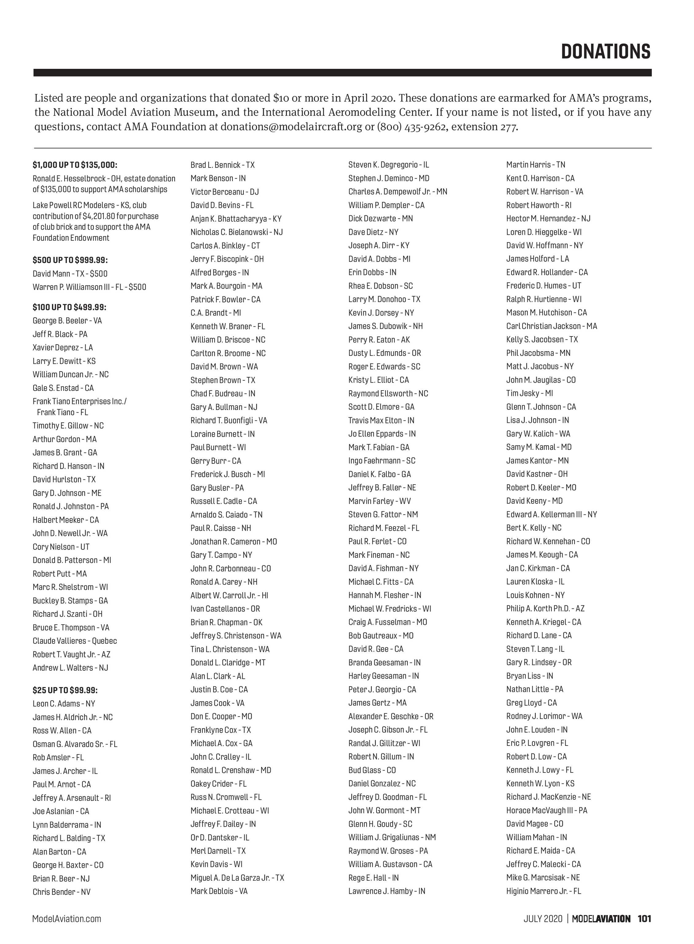 Model Aviation July Page 101