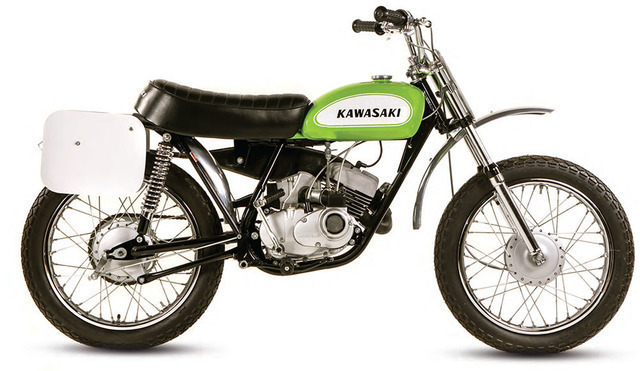 Ryu Suzuki Thorx4 HQ Japan Clutch Cable