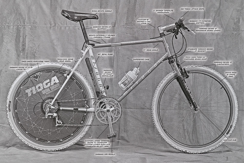 【新品未使用】BOTANIZE × OLD MOUNTAIN GARAKUDA Garakuda ガラクダ OLD mountain オールドマウンテン