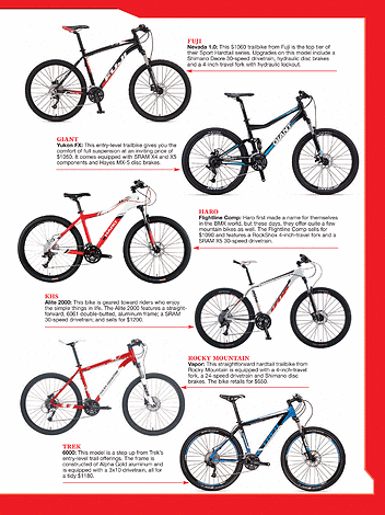 Mountain Bike Action Wheel War Shootout page 57