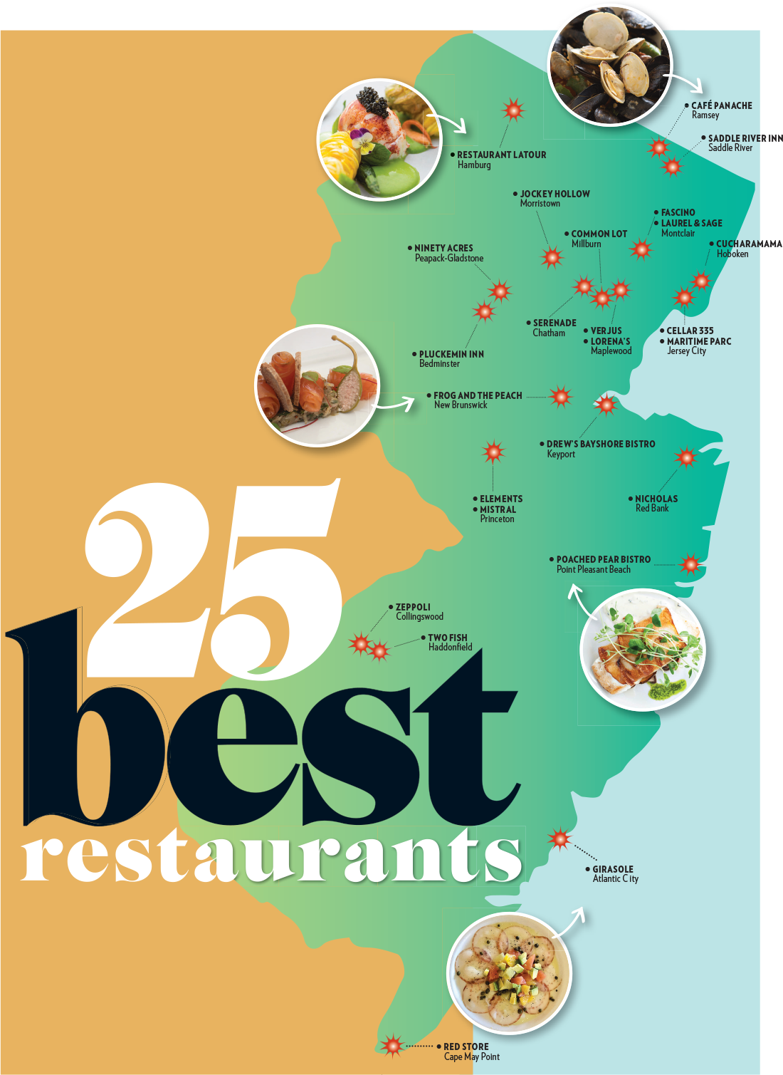 NJ Monthly - August 2017 - 25 best restaurants