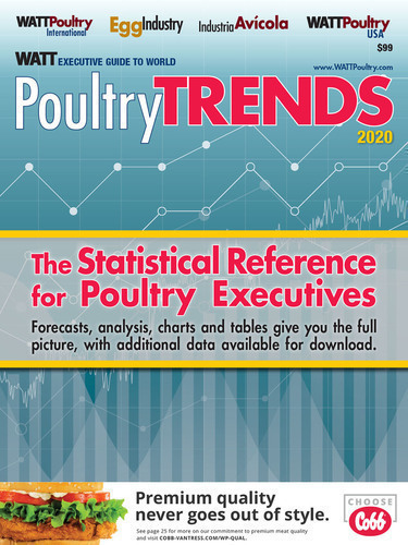 Poultry Trends - Poultry Trends 2020 Cover