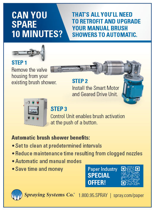 Peachtree Fit Series High Precision & Accuracy Mechanical Bathroom