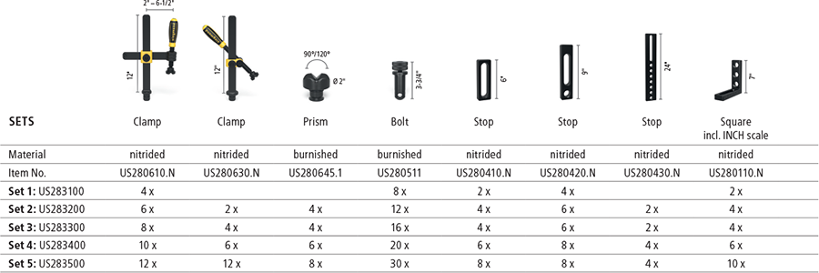 Electrohydraulic Hole Punchers