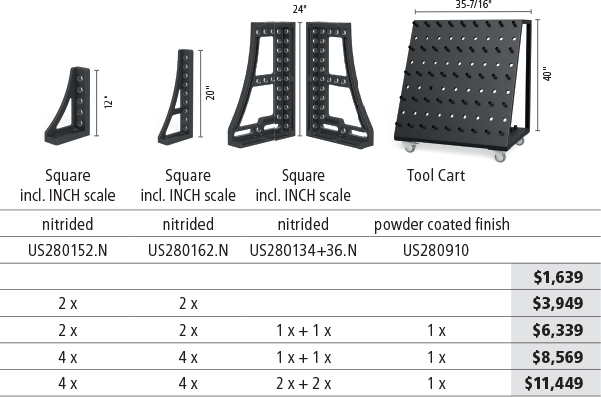 Electrohydraulic Hole Punchers