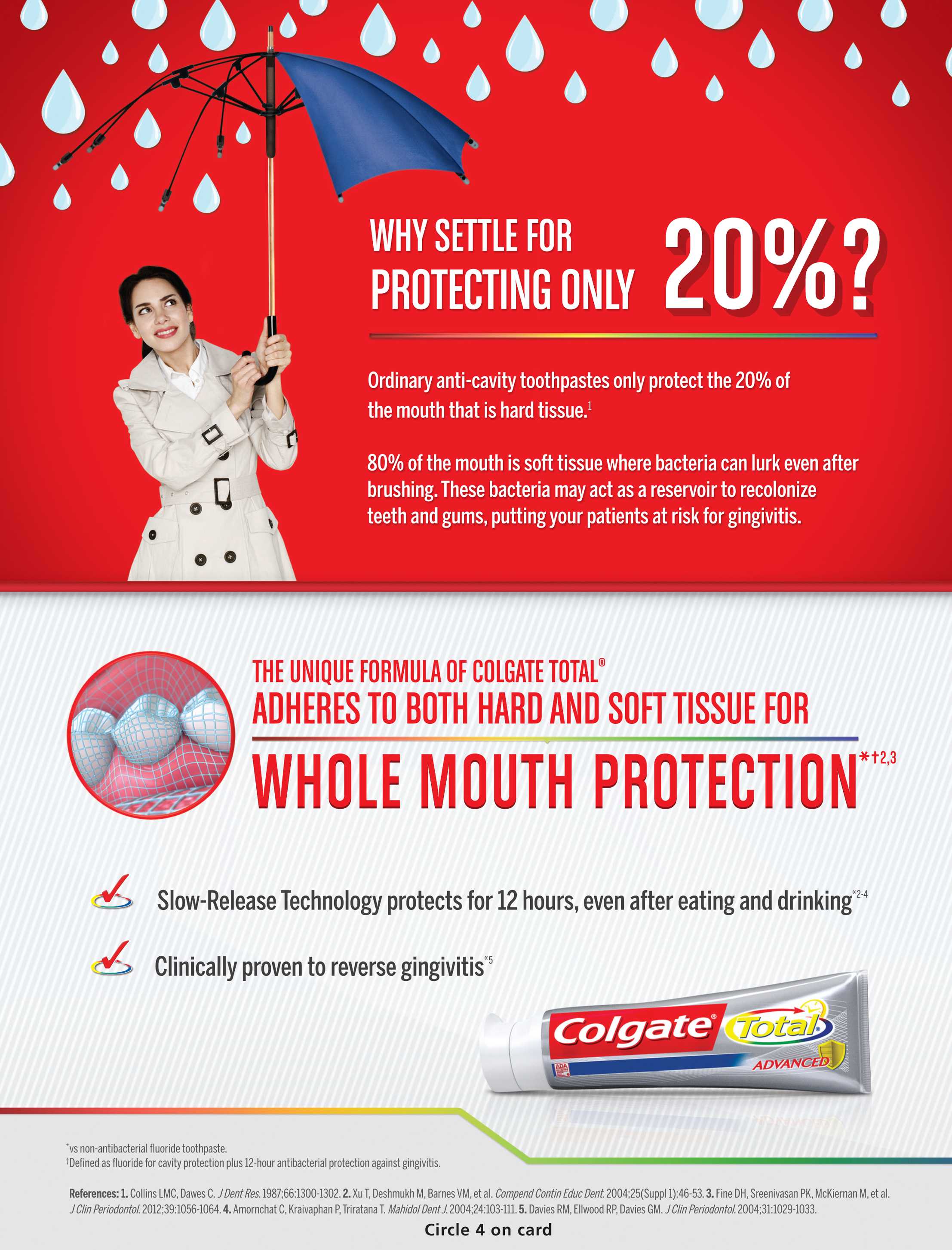 more than 80 of dentists recommend colgate