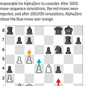 When Alphazero Plays with himself !, Alphazero vs Alphazero, Levy