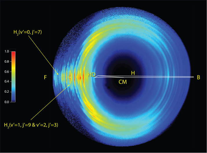 Science Magazine December 14 2018 Observation Of The - 