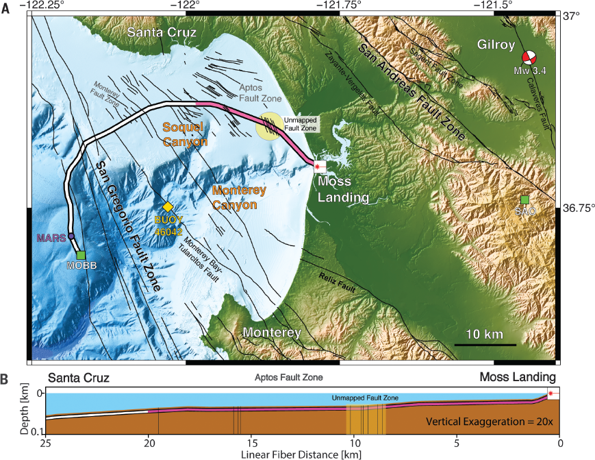 Science Magazine November 29 2019 Illuminating Seafloor